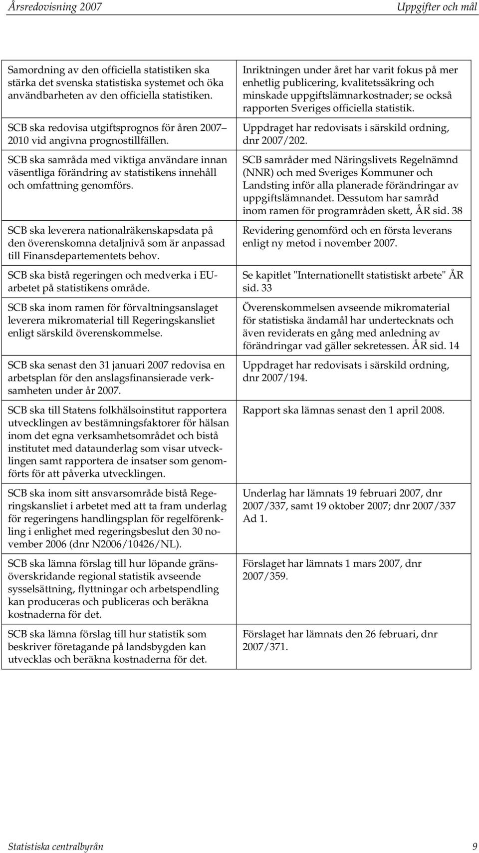 SCB ska leverera nationalräkenskapsdata på den överenskomna detaljnivå som är anpassad till Finansdepartementets behov. SCB ska bistå regeringen och medverka i EUarbetet på statistikens område.