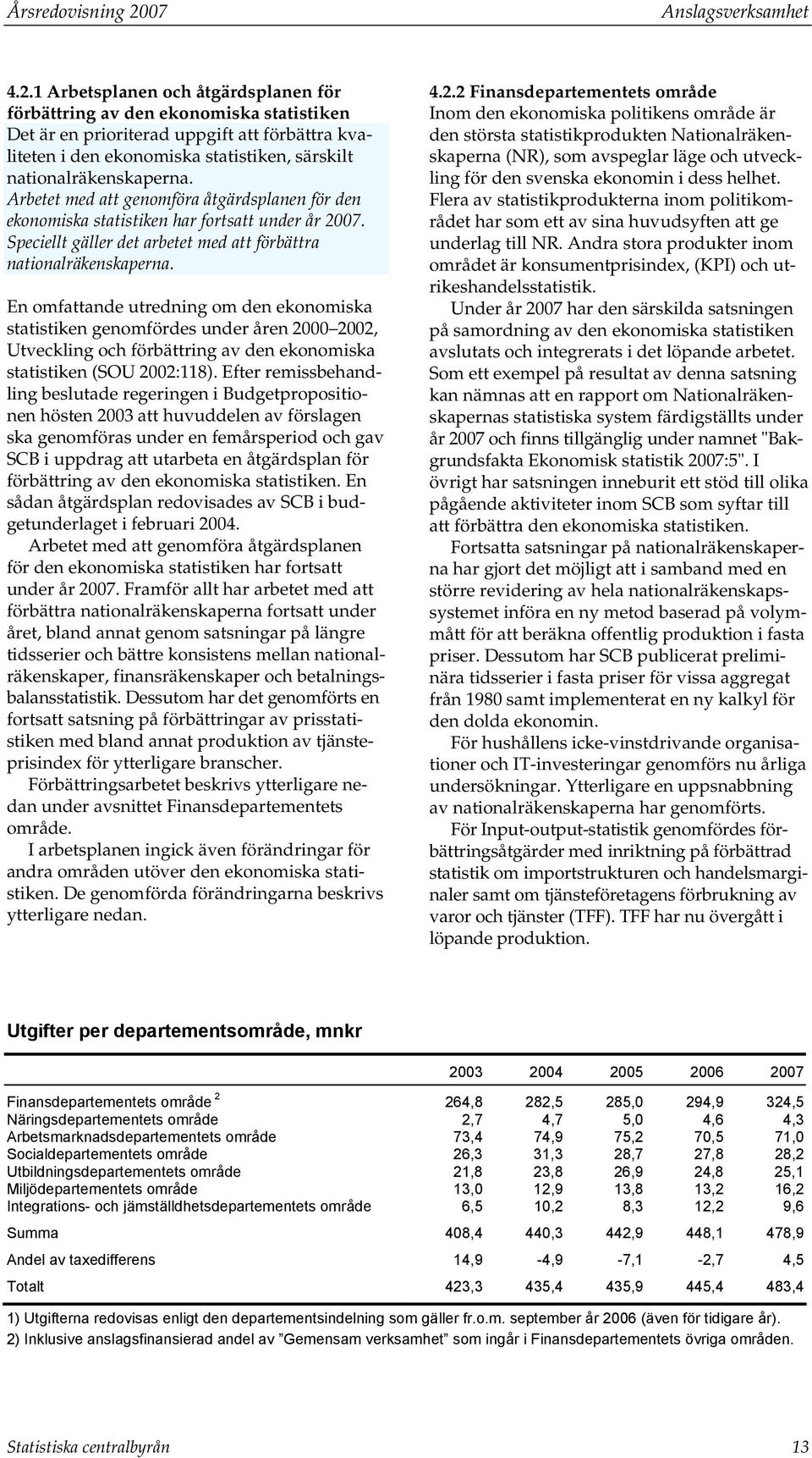 1 Arbetsplanen och åtgärdsplanen för förbättring av den ekonomiska statistiken Det är en prioriterad uppgift att förbättra kvaliteten i den ekonomiska statistiken, särskilt nationalräkenskaperna.