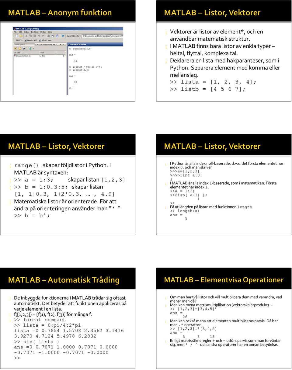 3:5; skapar listan [1, 1+0.3, 1+2*0.3,, 4.9] Matematiska listor är orienterade. För att ändra på orienteringen använder man >> b = b ; I Python är alla index noll baserade, d.v.s. det första elementet har index 0, och man skriver >>>a=[1,2,3] >>>print a[0] 1 I MATLAB är alla index 1 baserade, som i matematiken.