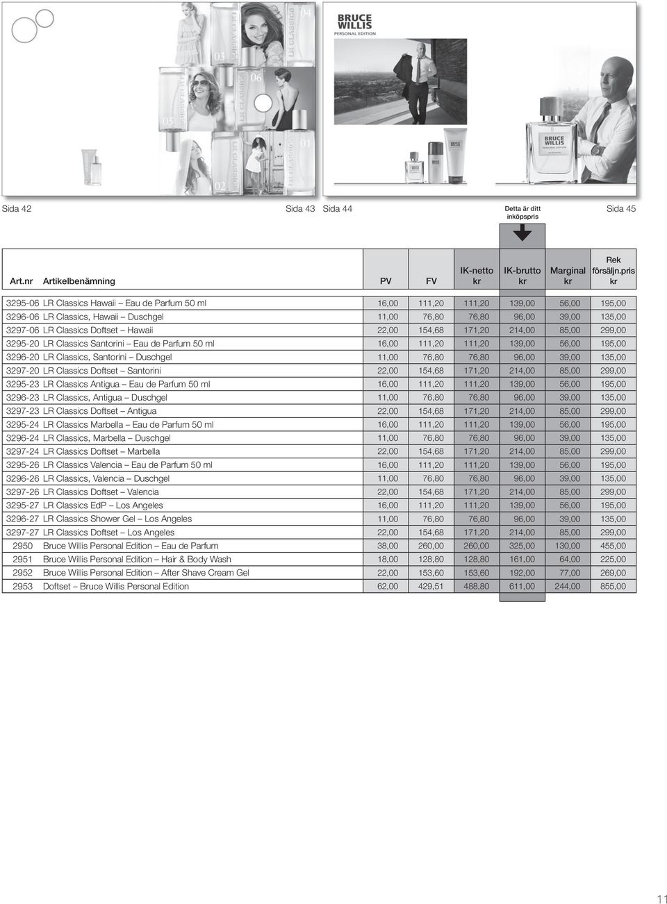 Santorini Duschgel 11,00 76,80 76,80 96,00 39,00 135,00 3297-20 LR Classics Doftset Santorini 22,00 154,68 171,20 214,00 85,00 299,00 3295-23 LR Classics Antigua Eau de Parfum 50 ml 16,00 111,20