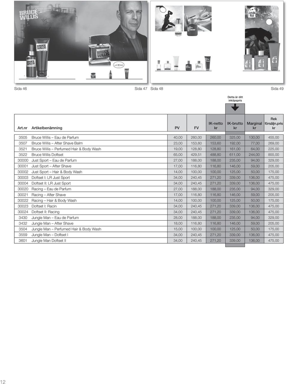 235,00 94,00 329,00 30001 Just Sport After Shave 17,00 116,80 116,80 146,00 59,00 205,00 30002 Just Sport Hair & Body Wash 14,00 100,00 100,00 125,00 50,00 175,00 30003 Doftset I: LR Just Sport 34,00