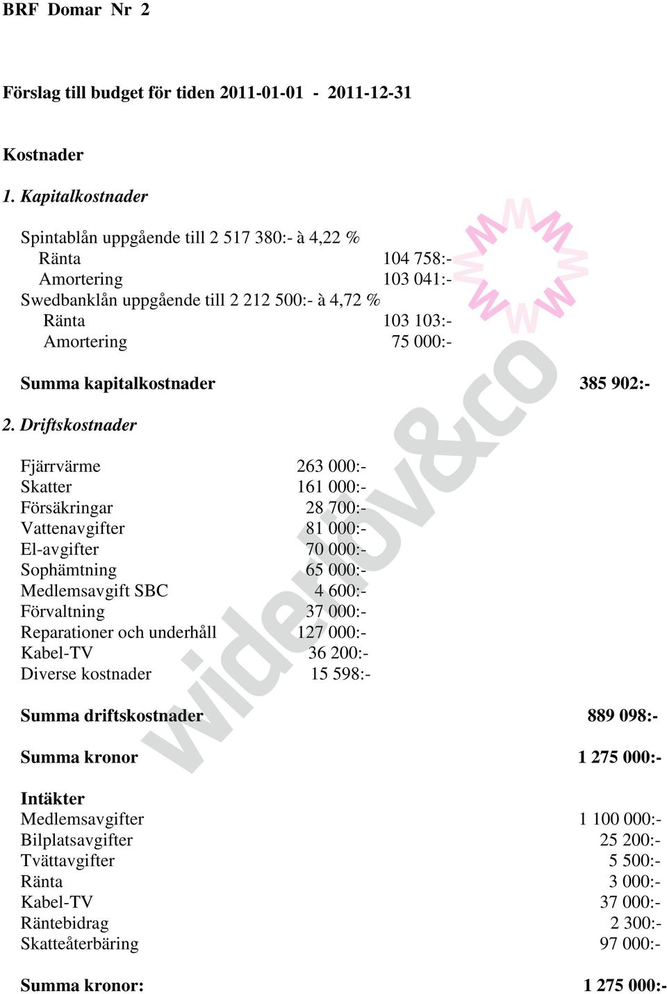 kapitalkostnader 385 902:- 2.