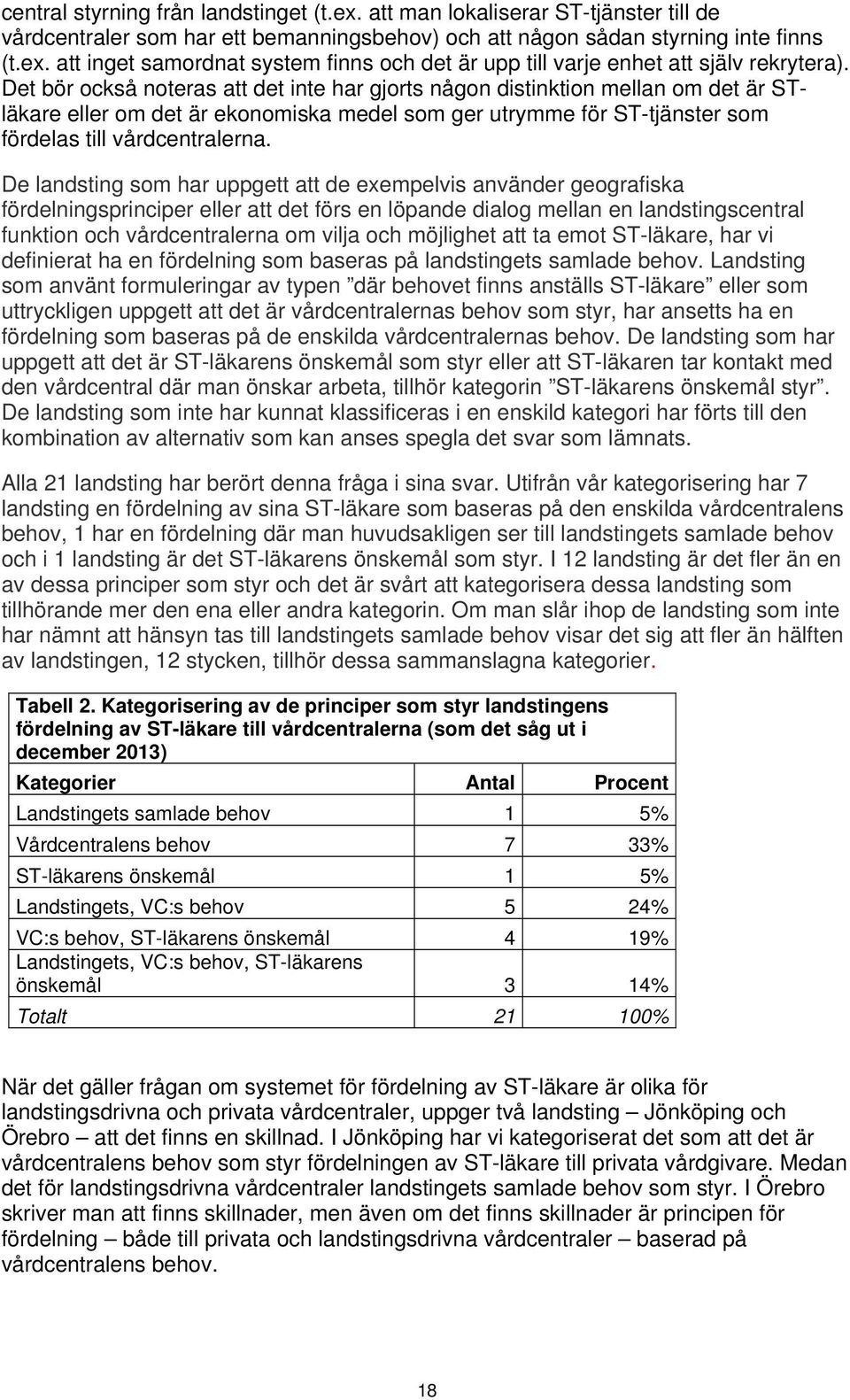 De landsting som har uppgett att de exempelvis använder geografiska fördelningsprinciper eller att det förs en löpande dialog mellan en landstingscentral funktion och vårdcentralerna om vilja och