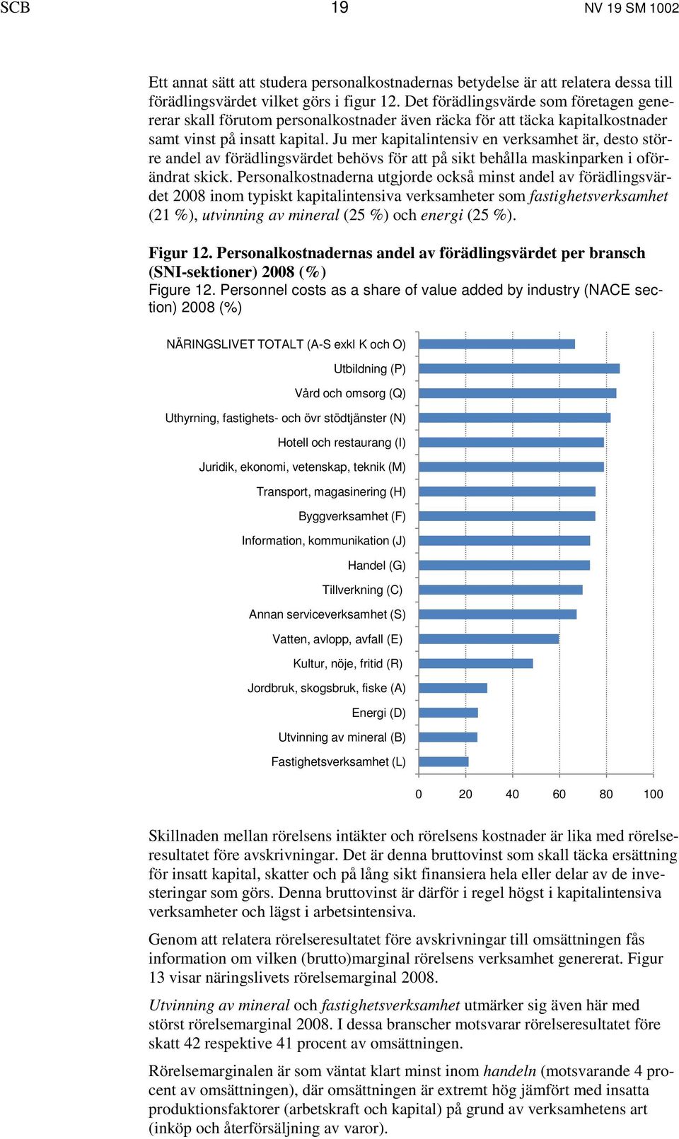 Ju mer kapitalintensiv en verksamhet är, desto större andel av förädlingsvärdet behövs för att på sikt behålla maskinparken i oförändrat skick.