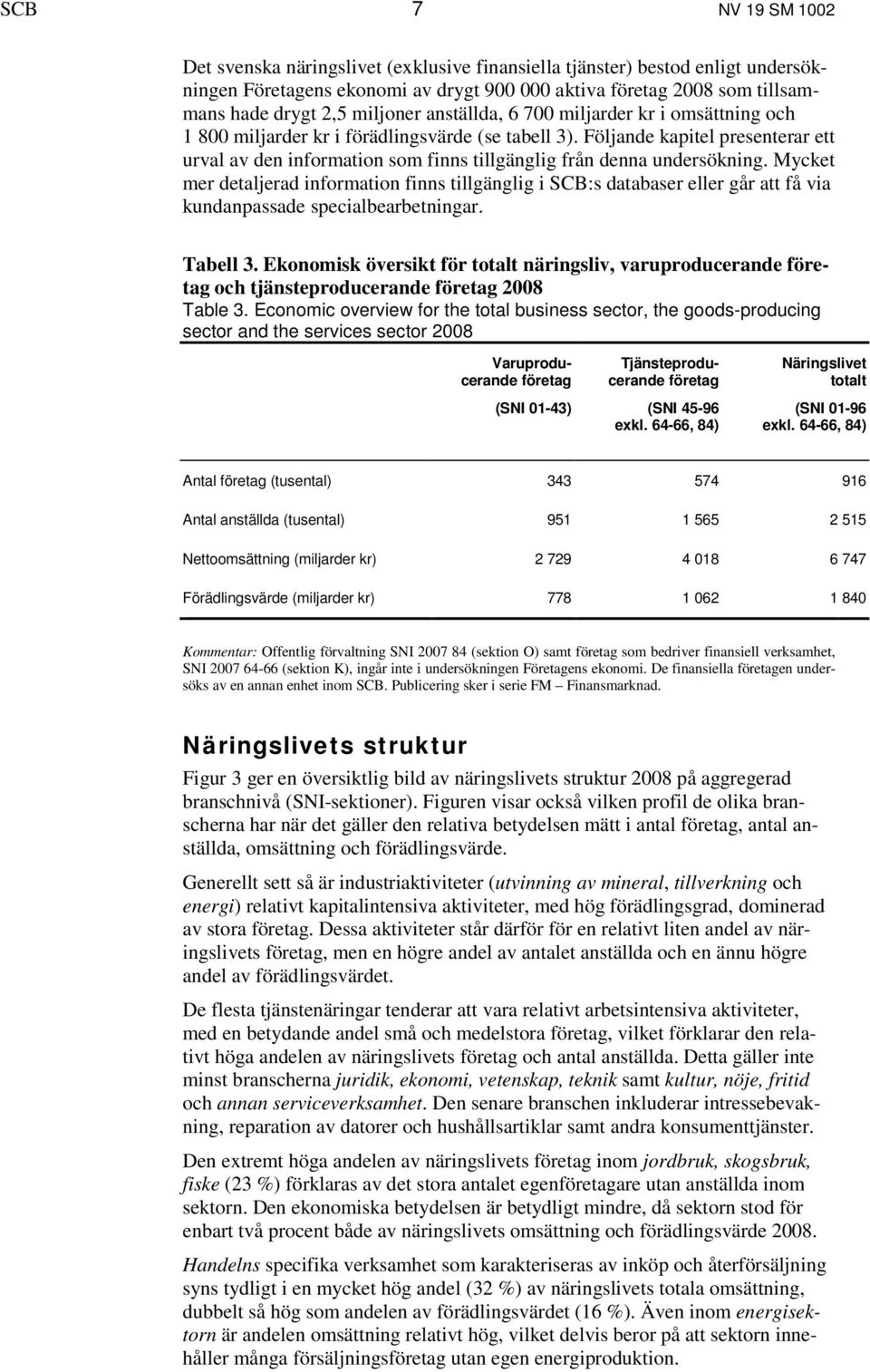 Följande kapitel presenterar ett urval av den information som finns tillgänglig från denna undersökning.