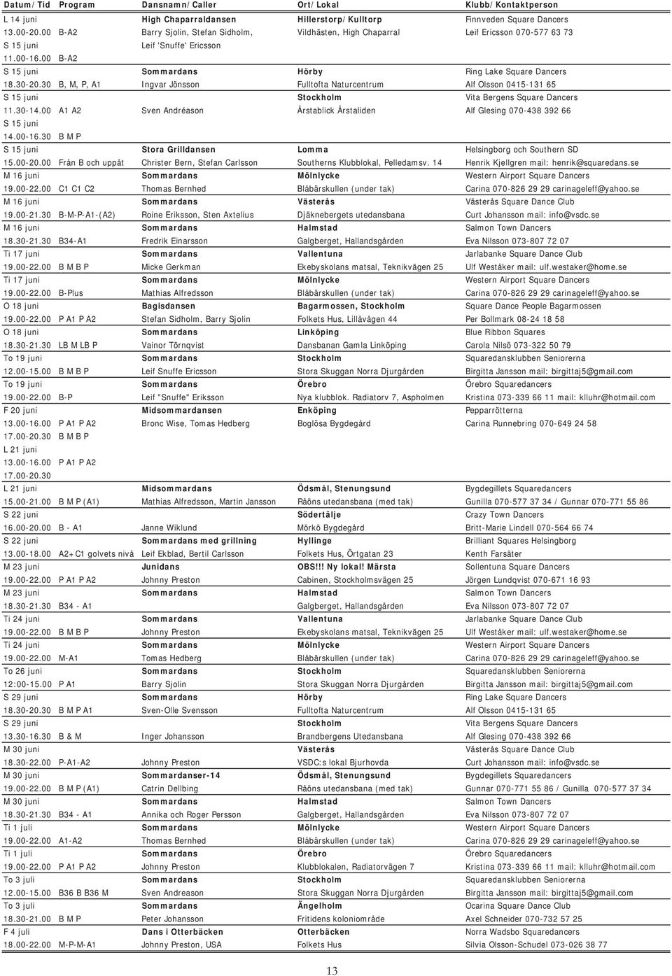 30-20.30 B, M, P, A1 Ingvar Jönsson Fulltofta Naturcentrum Alf Olsson 0415-131 65 S 15 juni Stockholm Vita Bergens Square Dancers 11.30-14.