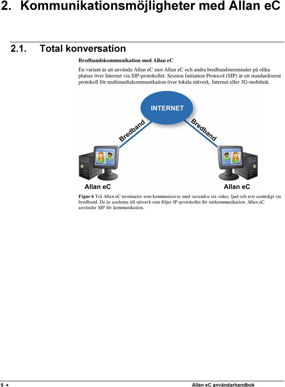 Internet via SIP-protokollet.