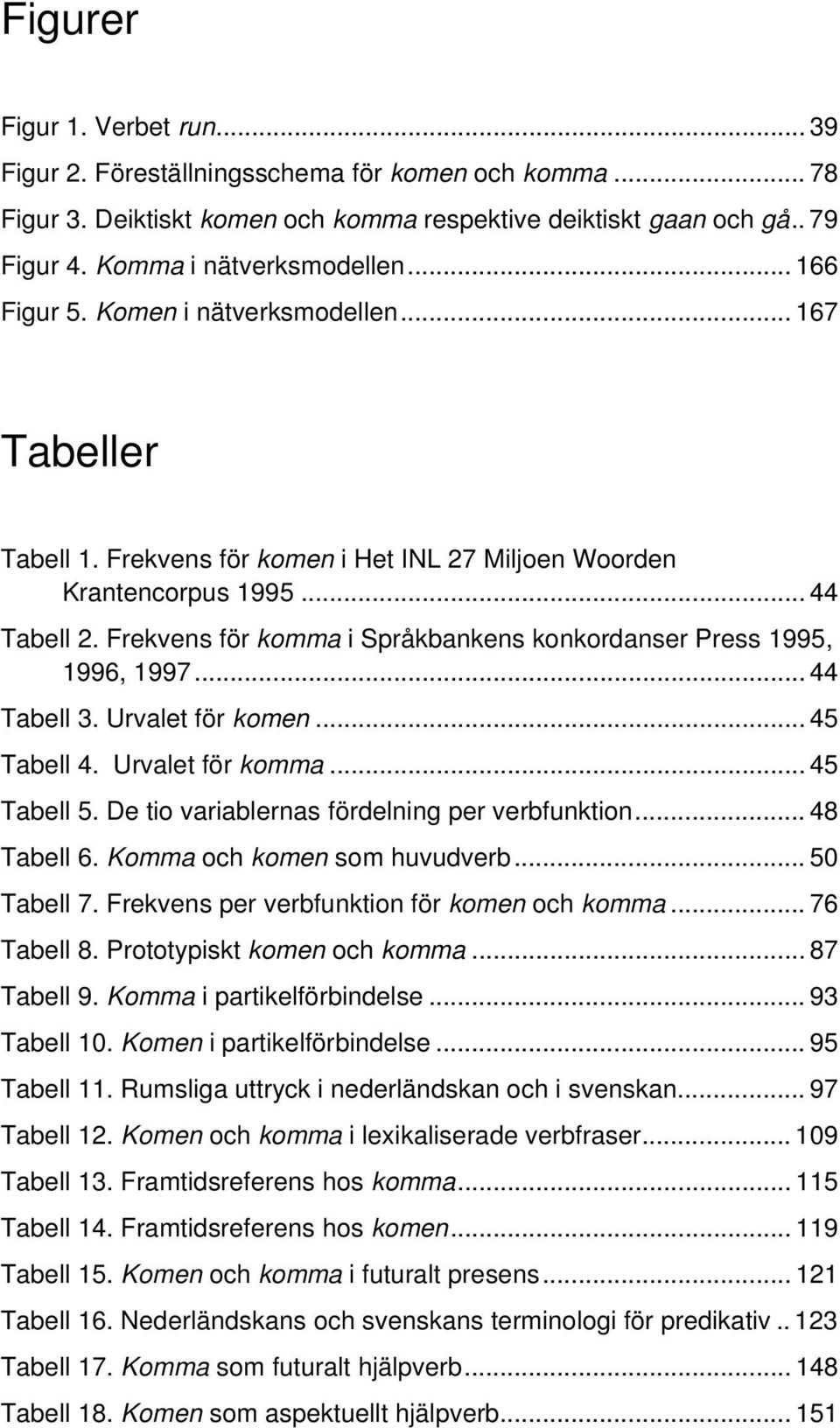 Frekvens för komma i Språkbankens konkordanser Press 1995, 1996, 1997... 44 Tabell 3. Urvalet för komen... 45 Tabell 4. Urvalet för komma... 45 Tabell 5.