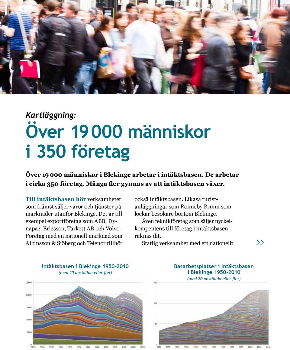 Företag med en nationell marknad som Albinsson & Sjöberg och Telenor tillhör också intäktsbasen. Likaså turistanläggningar som Ronneby Brunn som lockar besökare bortom Blekinge.