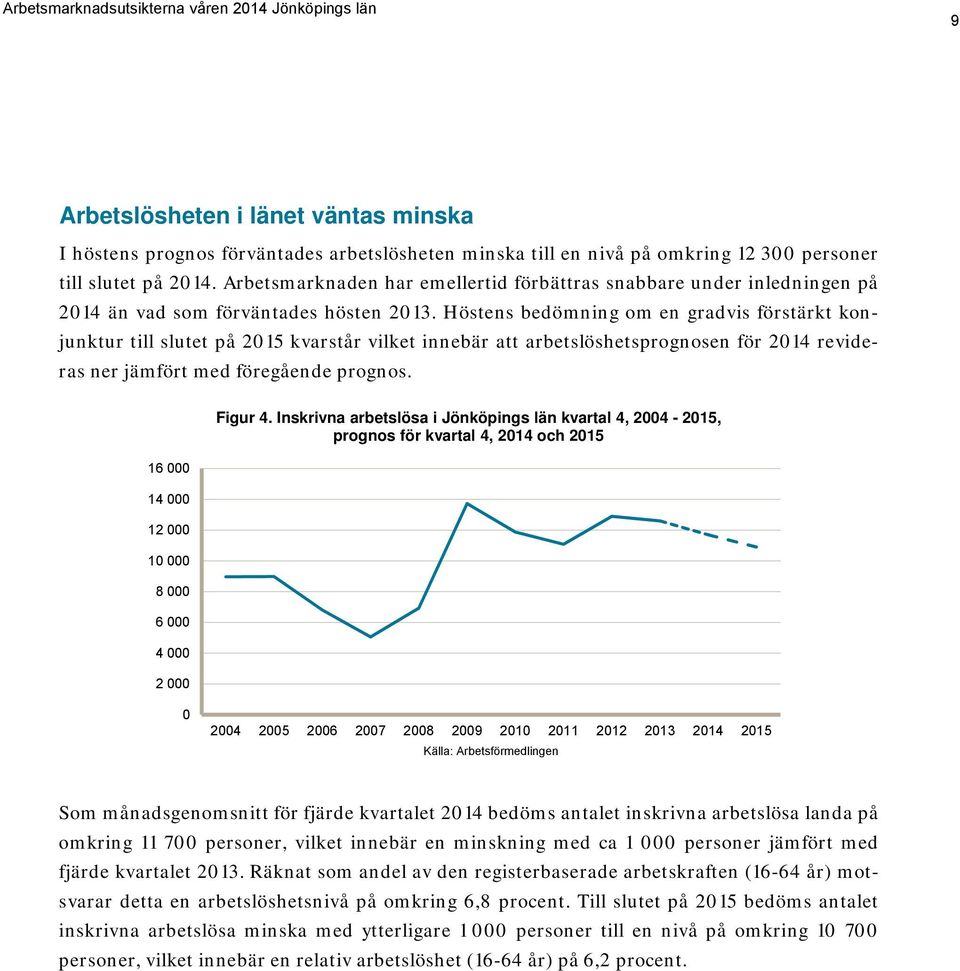 östens bedömning om en gradvis förstärkt konjunktur till slutet på 2015 kvarstår vilket innebär att arbetslöshetsprognosen för 2014 revideras ner jämfört med föregående prognos.