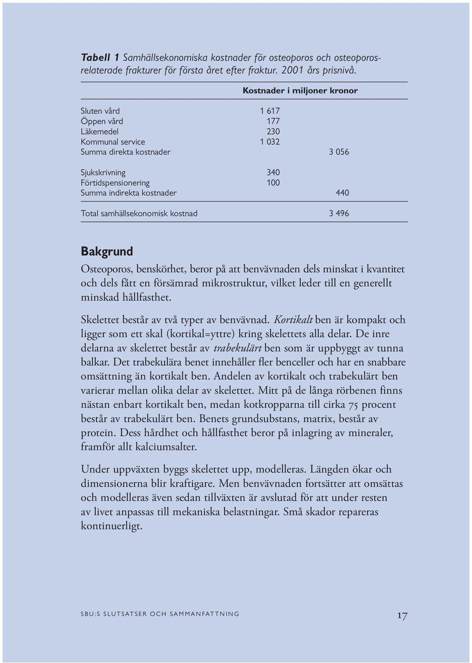 Total samhällsekonomisk kostnad 3 496 Bakgrund Osteoporos, benskörhet, beror på att benvävnaden dels minskat i kvantitet och dels fått en försämrad mikrostruktur, vilket leder till en generellt