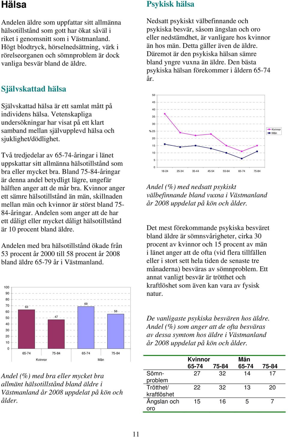 Vetenskapliga undersökningar har visat på ett klart samband mellan självupplevd hälsa och sjuklighet/dödlighet.