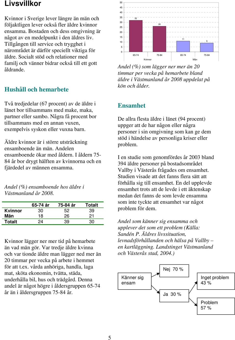 Hushåll och hemarbete Två tredjedelar (67 procent) av de äldre i länet bor tillsammans med make, maka, partner eller sambo.