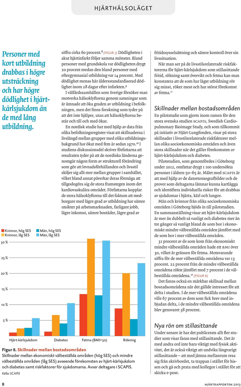 Bland personer med grundskola var dödligheten drygt 20 procent medan den bland personer med eftergymnasial utbildning var 14 procent.