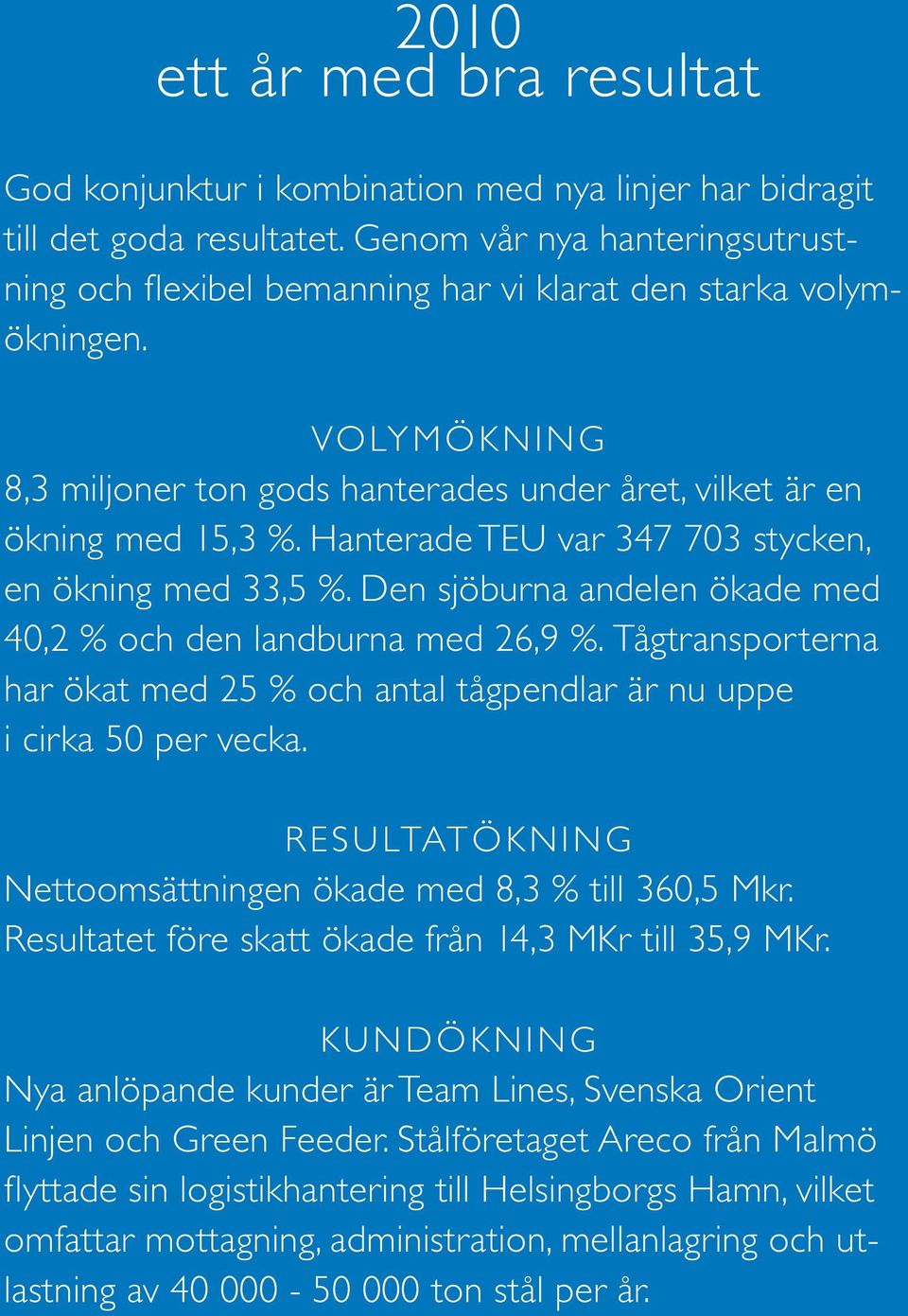 Hanterade TEU var 347 73 stycken, en ökning med 33,5 %. Den sjöburna andelen ökade med 4,2 % och den landburna med 26,9 %.