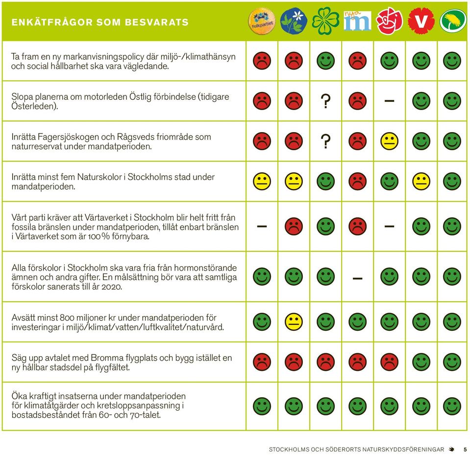 Vårt parti kräver att Värtaverket i Stockholm blir helt fritt från fossila bränslen under mandatperioden, tillåt enbart bränslen i Värtaverket som är 100 % förnybara.