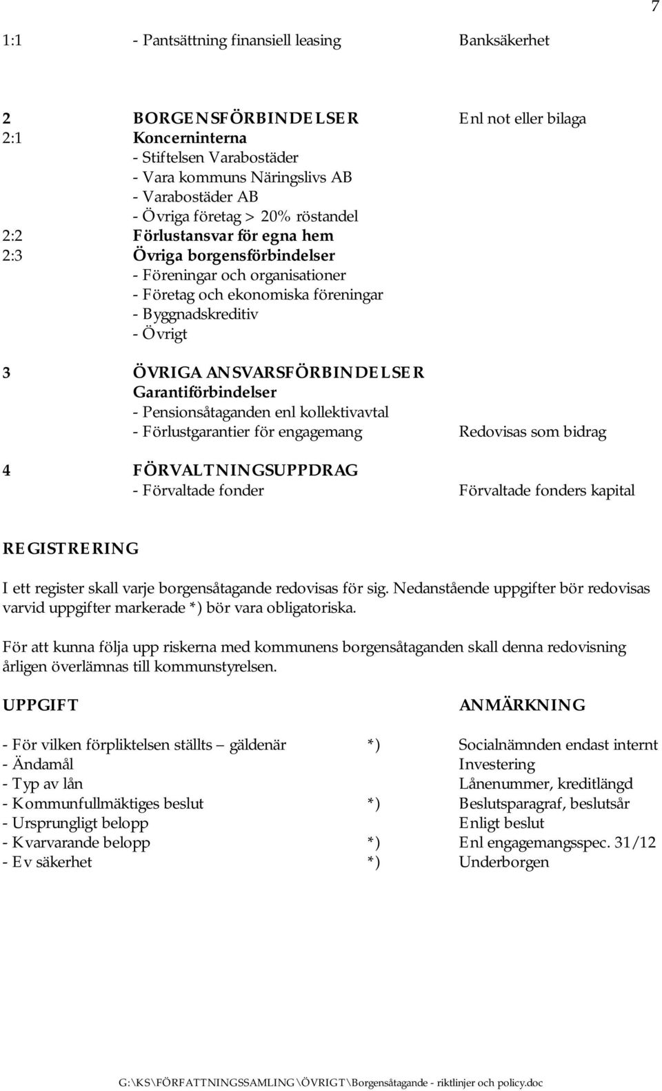 ANSVARSFÖRBINDELSER Garantiförbindelser - Pensionsåtaganden enl kollektivavtal - Förlustgarantier för engagemang Redovisas som bidrag 4 FÖRVALTNINGSUPPDRAG - Förvaltade fonder Förvaltade fonders