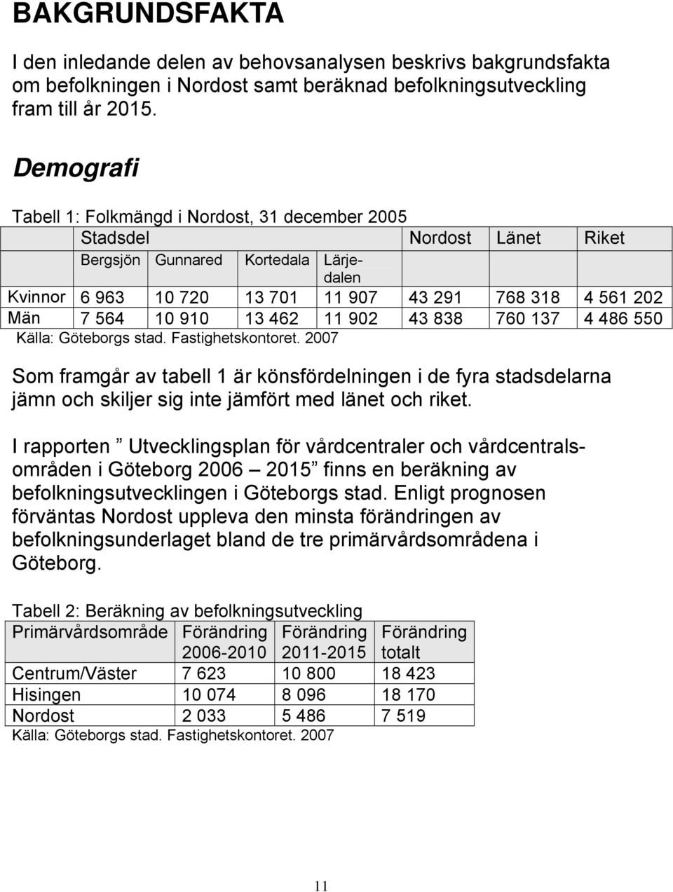 910 13 462 11 902 43 838 760 137 4 486 550 Källa: Göteborgs stad. Fastighetskontoret.