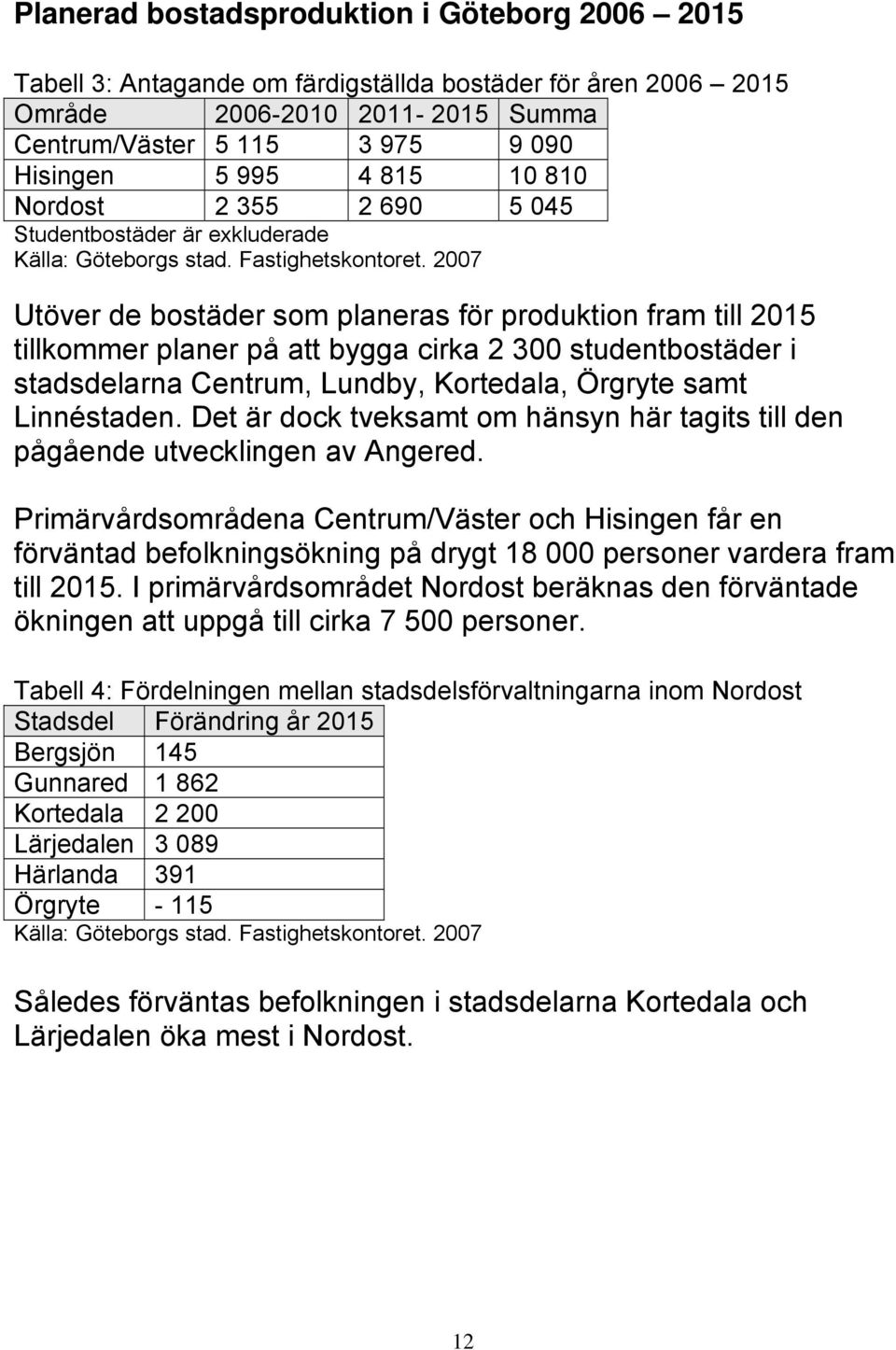 2007 Utöver de bostäder som planeras för produktion fram till 2015 tillkommer planer på att bygga cirka 2 300 studentbostäder i stadsdelarna Centrum, Lundby, Kortedala, Örgryte samt Linnéstaden.