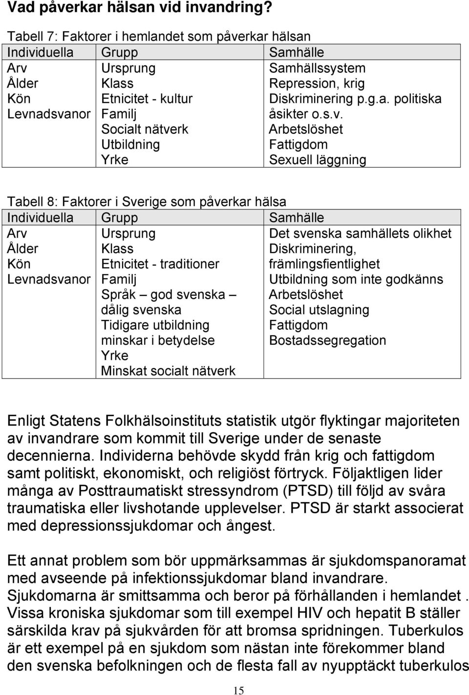 Repression, krig Diskriminering p.g.a. politiska åsikter o.s.v.