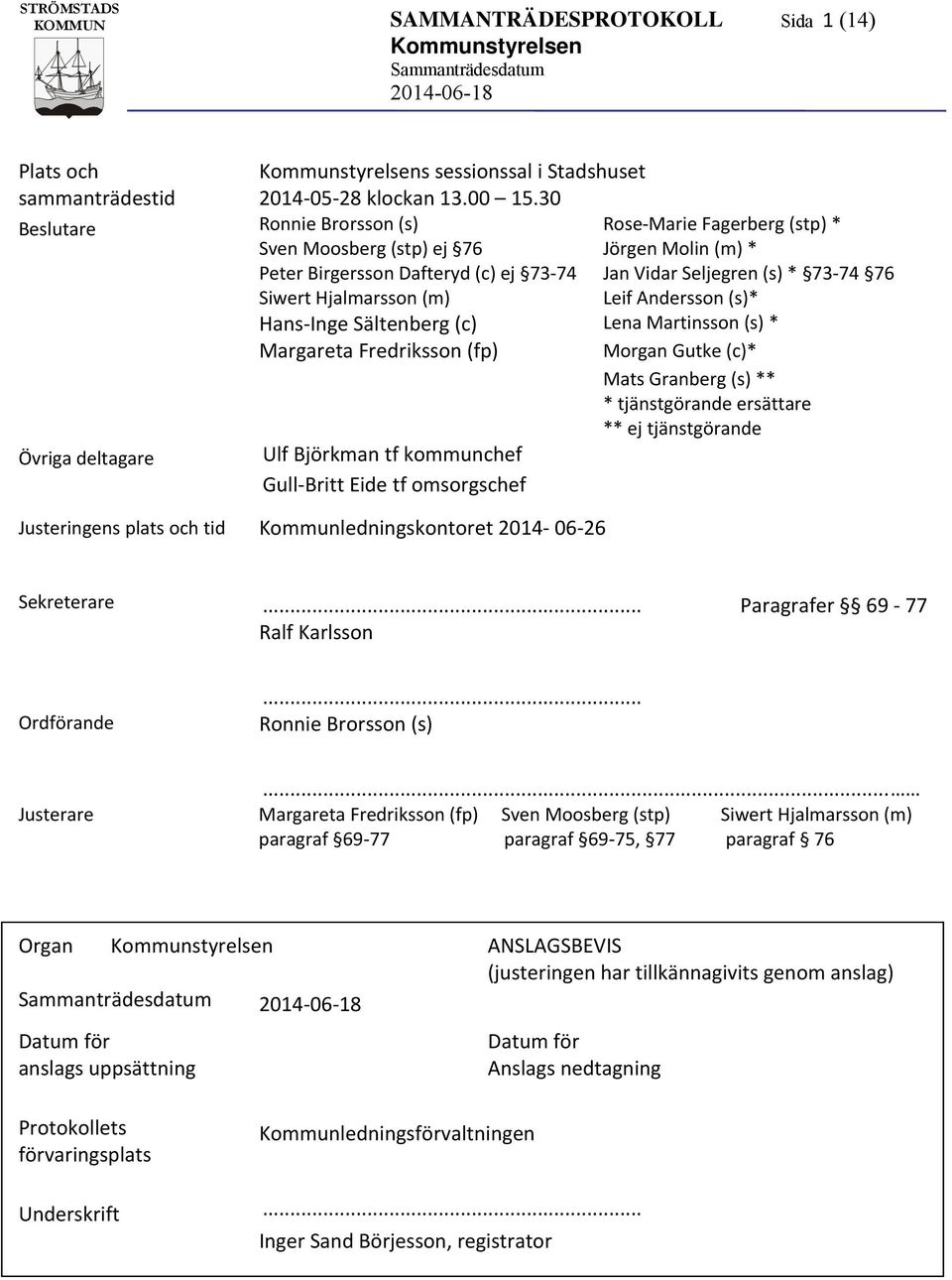 Britt Eide tf omsorgschef Rose Marie Fagerberg (stp) * Jörgen Molin (m) * Jan Vidar Seljegren (s) * 73 74 76 Leif Andersson (s)* Lena Martinsson (s) * Morgan Gutke (c)* Mats Granberg (s) ** *