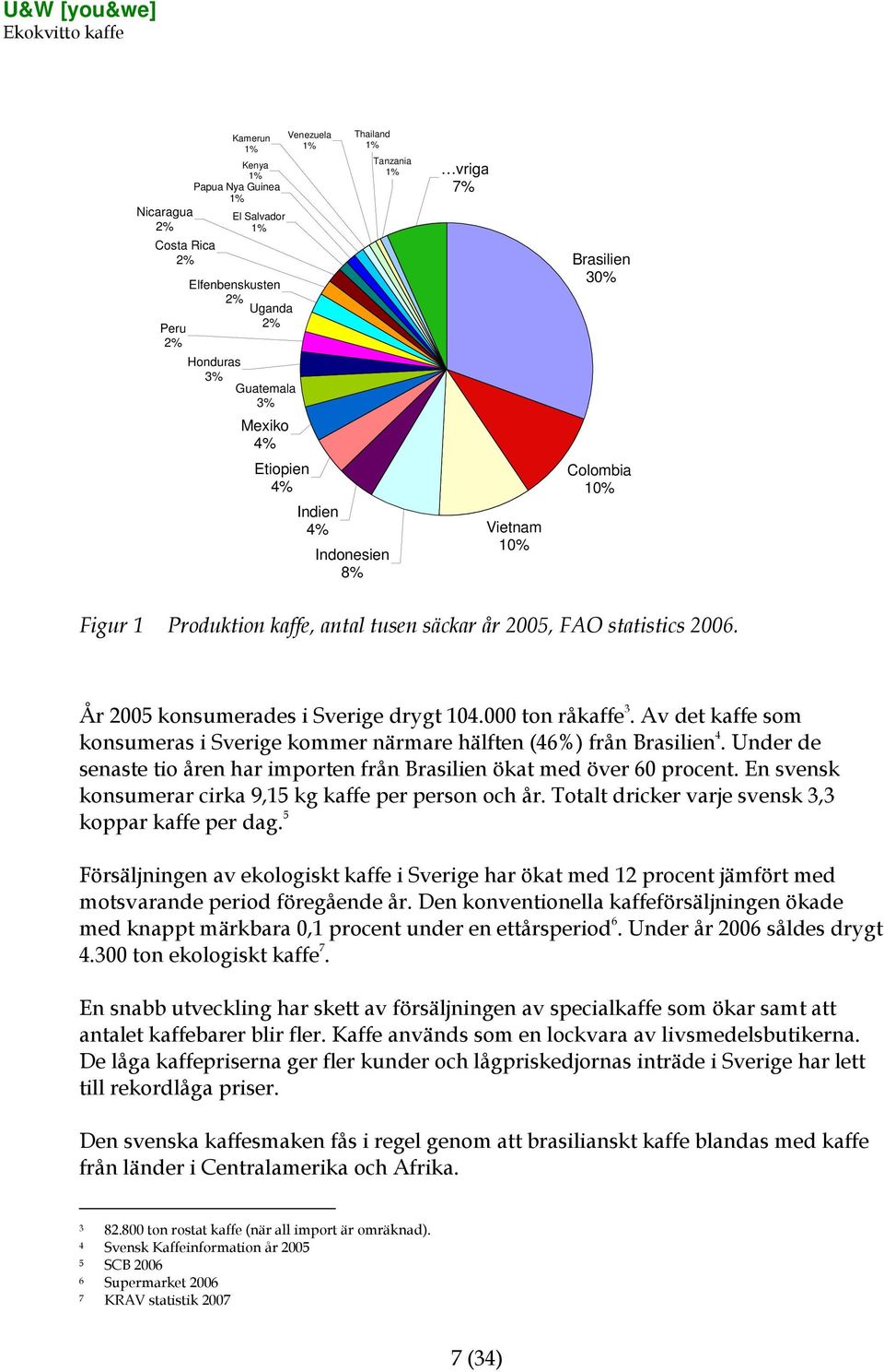 År 2005 konsumerades i Sverige drygt 104.000 ton råkaffe 3. Av det kaffe som konsumeras i Sverige kommer närmare hälften (46%) från Brasilien 4.