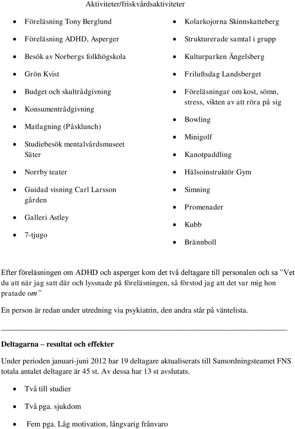 sig Bowling Minigolf Kanotpaddling Norrby teater Hälsoinstruktör Gym Guidad visning Carl Larsson gården Galleri Astley 7-tjugo Simning Promenader Kubb Brännboll Efter föreläsningen om ADHD och