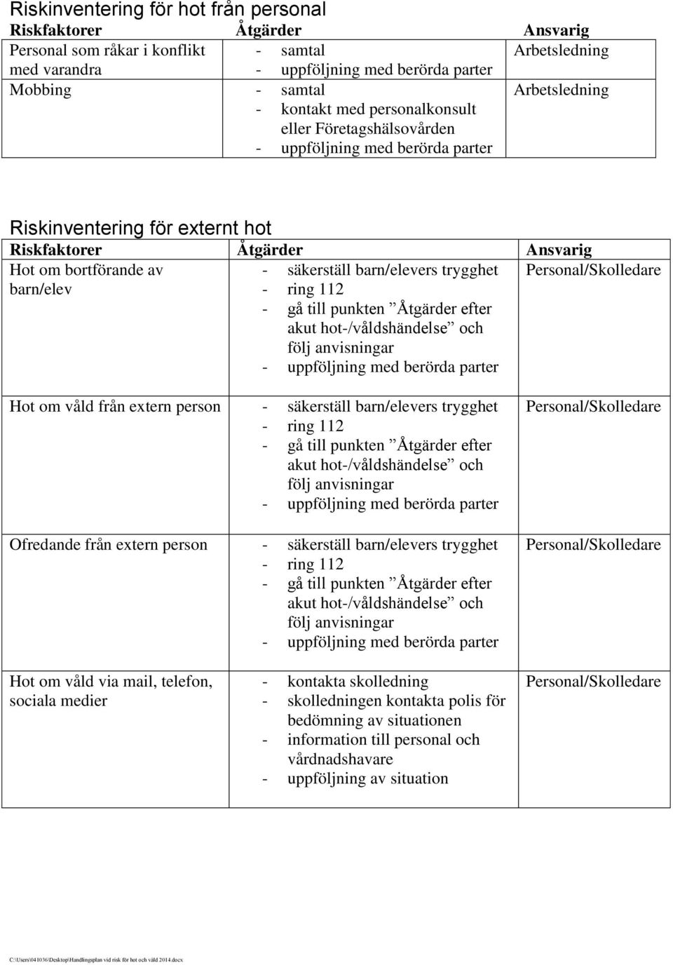 från extern person - säkerställ barn/elevers trygghet - gå till punkten Å ä Ofredande från extern person - säkerställ barn/elevers trygghet - u Å ä Hot om våld