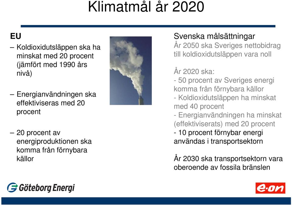 noll År 2020 ska: - 50 procent av Sveriges energi komma från förnybara källor - Koldioxidutsläppen ha minskat med 40 procent - Energianvändningen ha