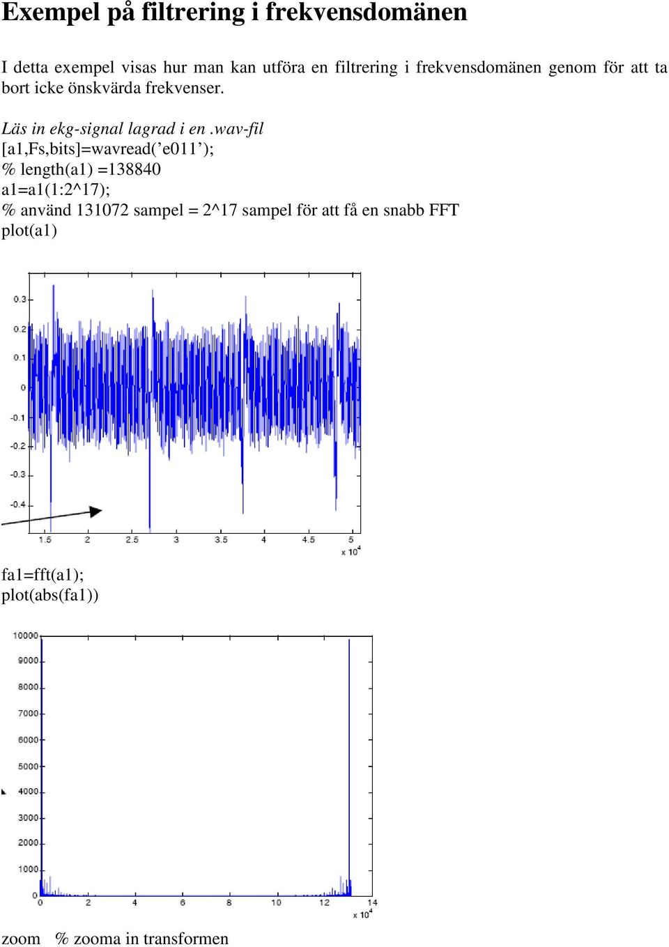 wav-fil [a1,fs,bits]=wavread( e011 ); % length(a1) =138840 a1=a1(1:2^17); % använd 131072 sampel