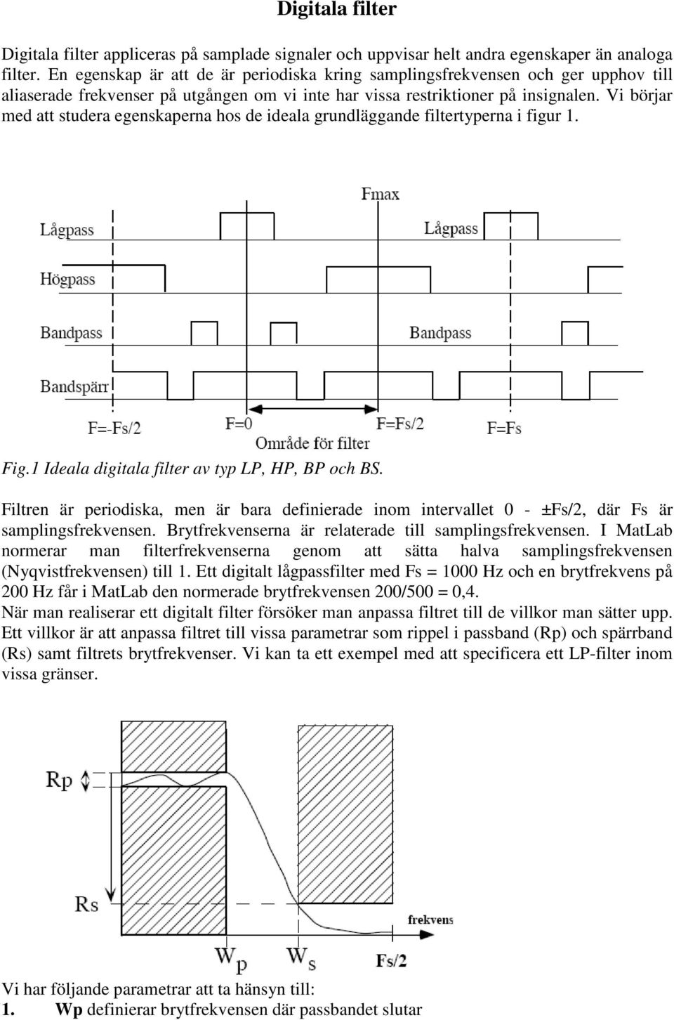 Vi börjar med att studera egenskaperna hos de ideala grundläggande filtertyperna i figur 1. Fig.1 Ideala digitala filter av typ LP, HP, BP och BS.