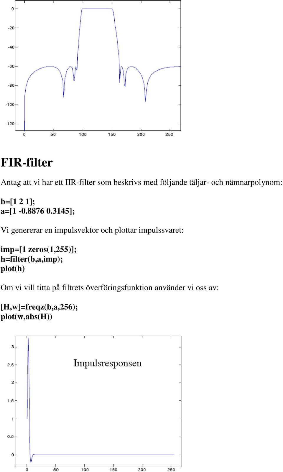 3145]; Vi genererar en impulsvektor och plottar impulssvaret: imp=[1 zeros(1,255)];