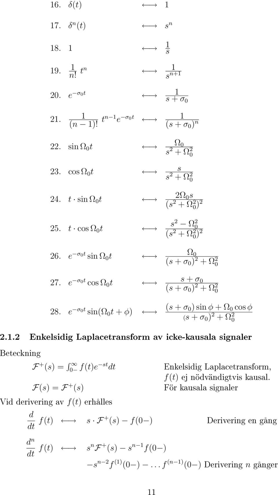 . Enkelsidig Laplacetransform av icke-kausala signaler Beteckning F (s) = 0 f(t)e st dt Enkelsidig Laplacetransform, f(t) ej nödvändigtvis kausal.