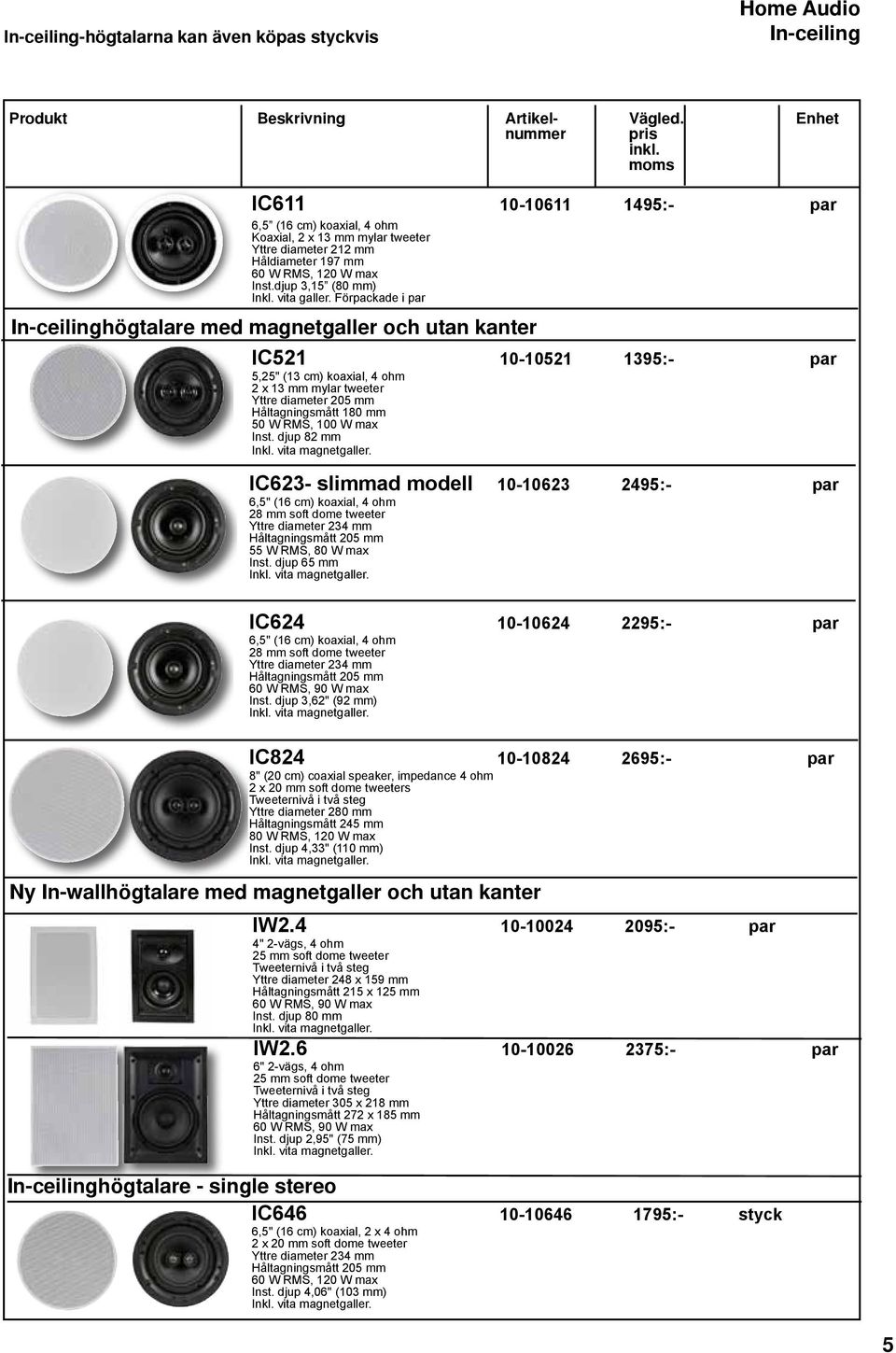 Förpackade i par In-ceilinghögtalare med magnetgaller och utan kanter IC521 10-10521 1395:- par 5,25" (13 cm) koaxial, 4 ohm 2 x 13 mm mylar tweeter Yttre diameter 205 mm Håltagningsmått 180 mm 50 W