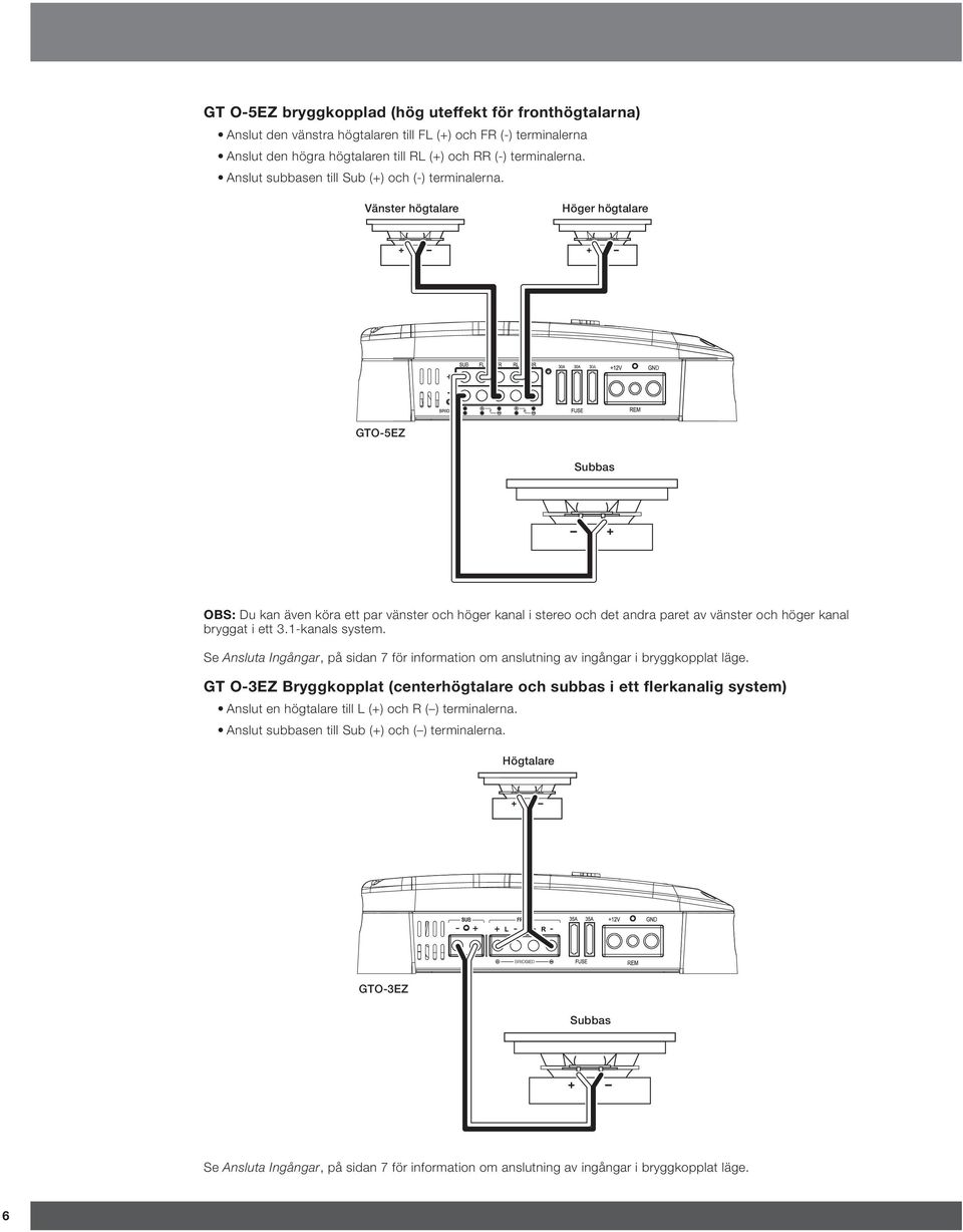 Vänster högtalare Höger högtalare GTO-5EZ Subbas OBS: Du kan även köra ett par vänster och höger kanal i stereo och det andra paret av vänster och höger kanal bryggat i ett 3.1-kanals system.