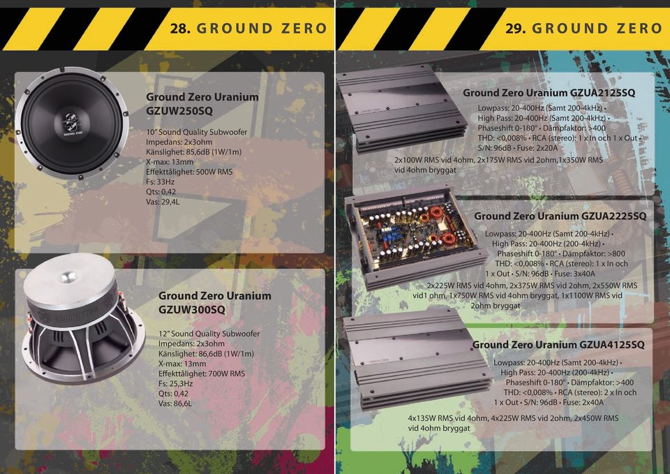 Uranium GZUW300SQ 12 Sound Quality Subwoofer Impedans: 2x3ohm Känslighet: 86,6dB (1W/1m) X-max: 13mm Effekttålighet: 700W RMS Fs: 25,3Hz Qts: 0,42 Vas: 86,6L Ground Zero Uranium GZUA2125SQ Lowpass: