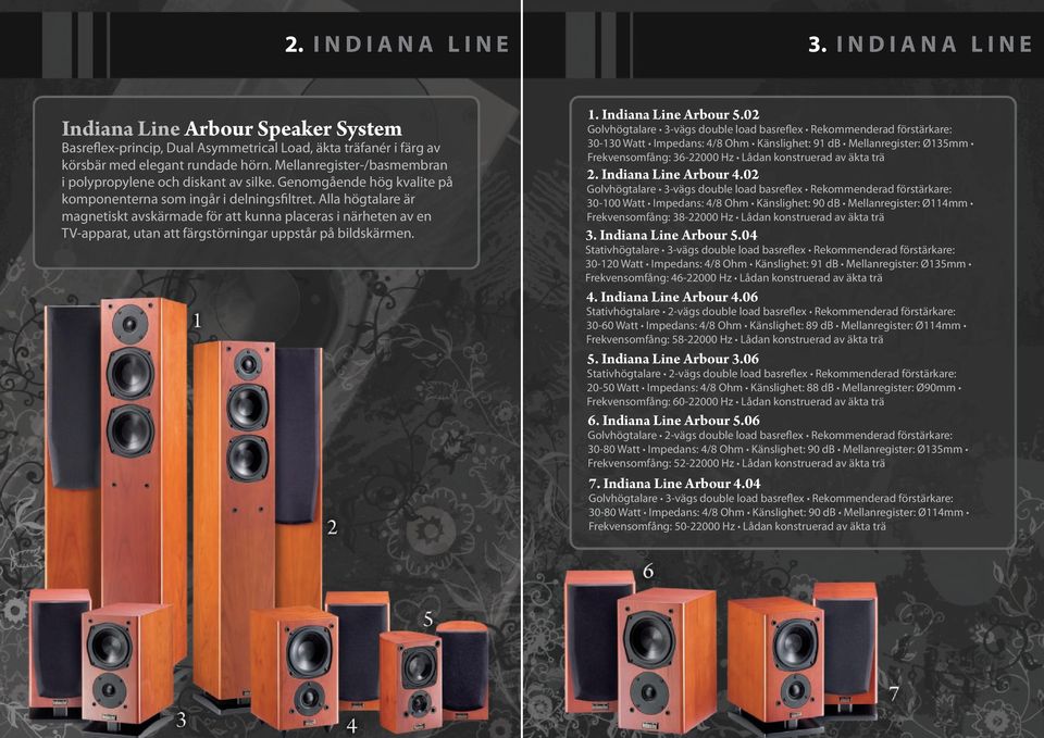 Alla högtalare är magnetiskt avskärmade för att kunna placeras i närheten av en TV-apparat, utan att färgstörningar uppstår på bildskärmen. 1. Indiana Line Arbour 5.