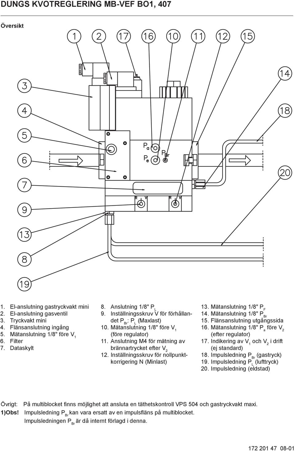 Anslutning M4 för mätning av brännartrycket efter V 2 12. Inställningsskruv för nollpunktkorrigering N (Minlast) 13. Mätanslutning 1/8" P F 14. Mätanslutning 1/8" P Br 15.