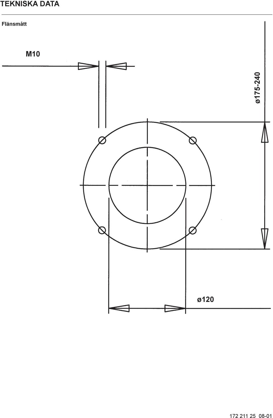 ø175-240 ø120