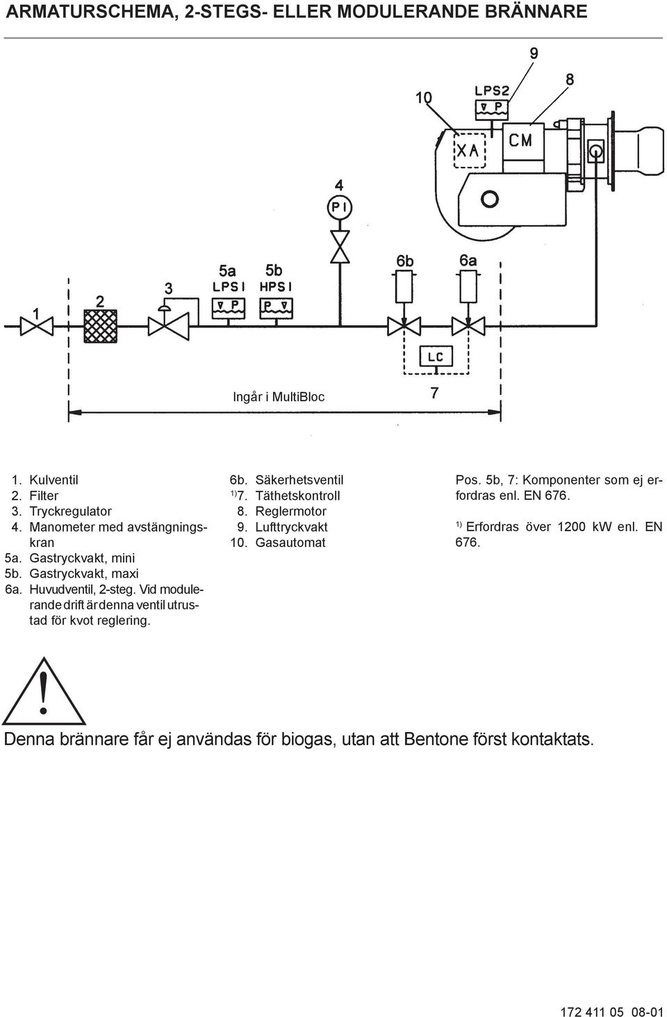 Vid modulerande drift är denna ventil utrustad för kvot reglering. 6b. Säkerhetsventil 1) 7. Täthetskontroll 8. Reglermotor 9.