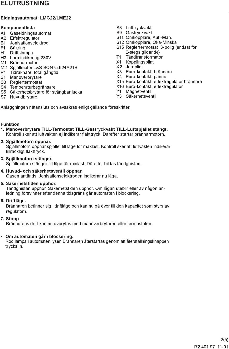 624A21B P1 Tidräknare, total gångtid S1 Manöverbrytare S3 Reglertermostat S4 Temperaturbegränsare S5 Säkerhetsbrytare för svängbar lucka S7 Huvudbrytare S8 Lufttryckvakt S9 Gastryckvakt S11