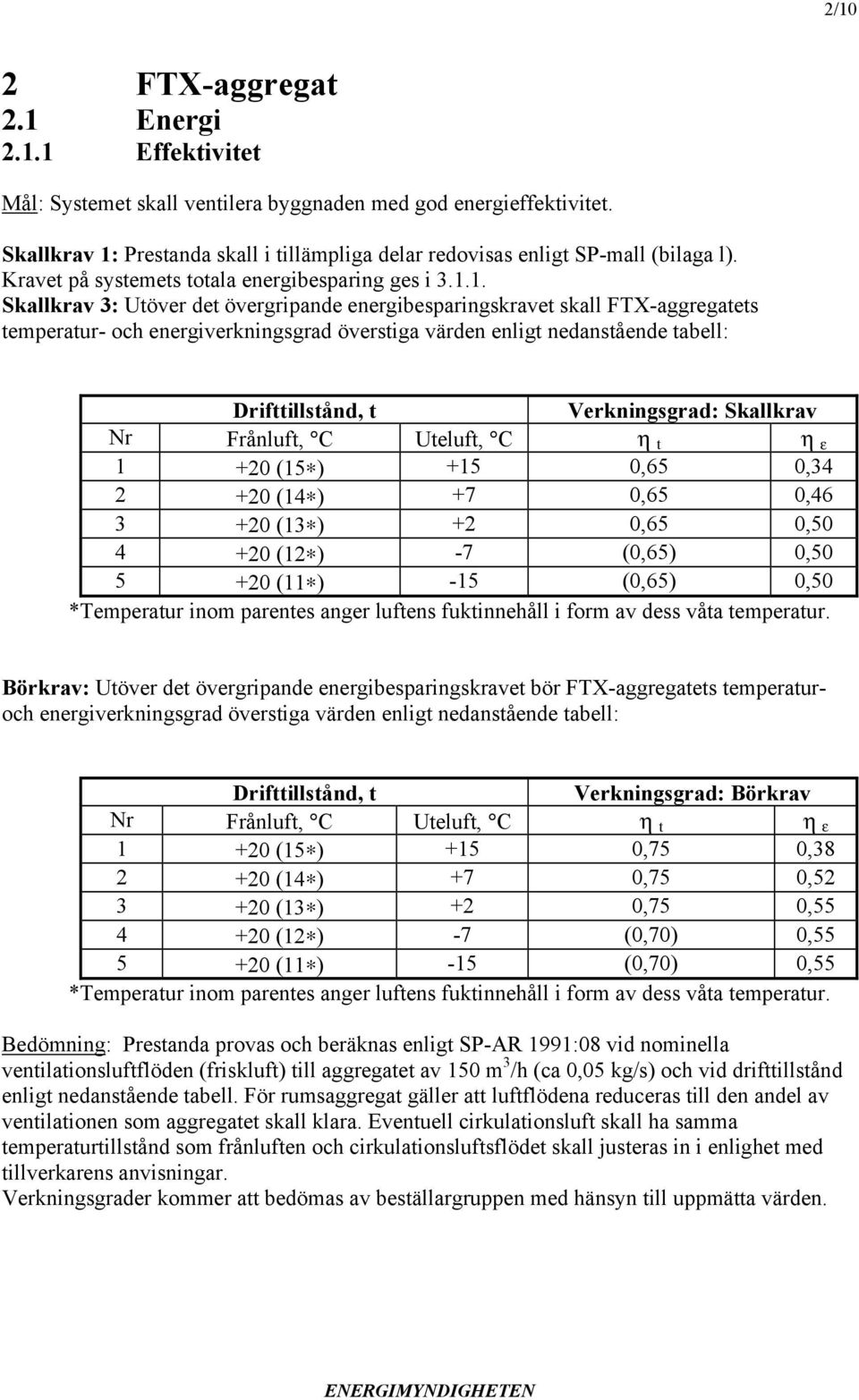 Prestanda skall i tillämpliga delar redovisas enligt SP-mall (bilaga l). Kravet på systemets totala energibesparing ges i 3.1.