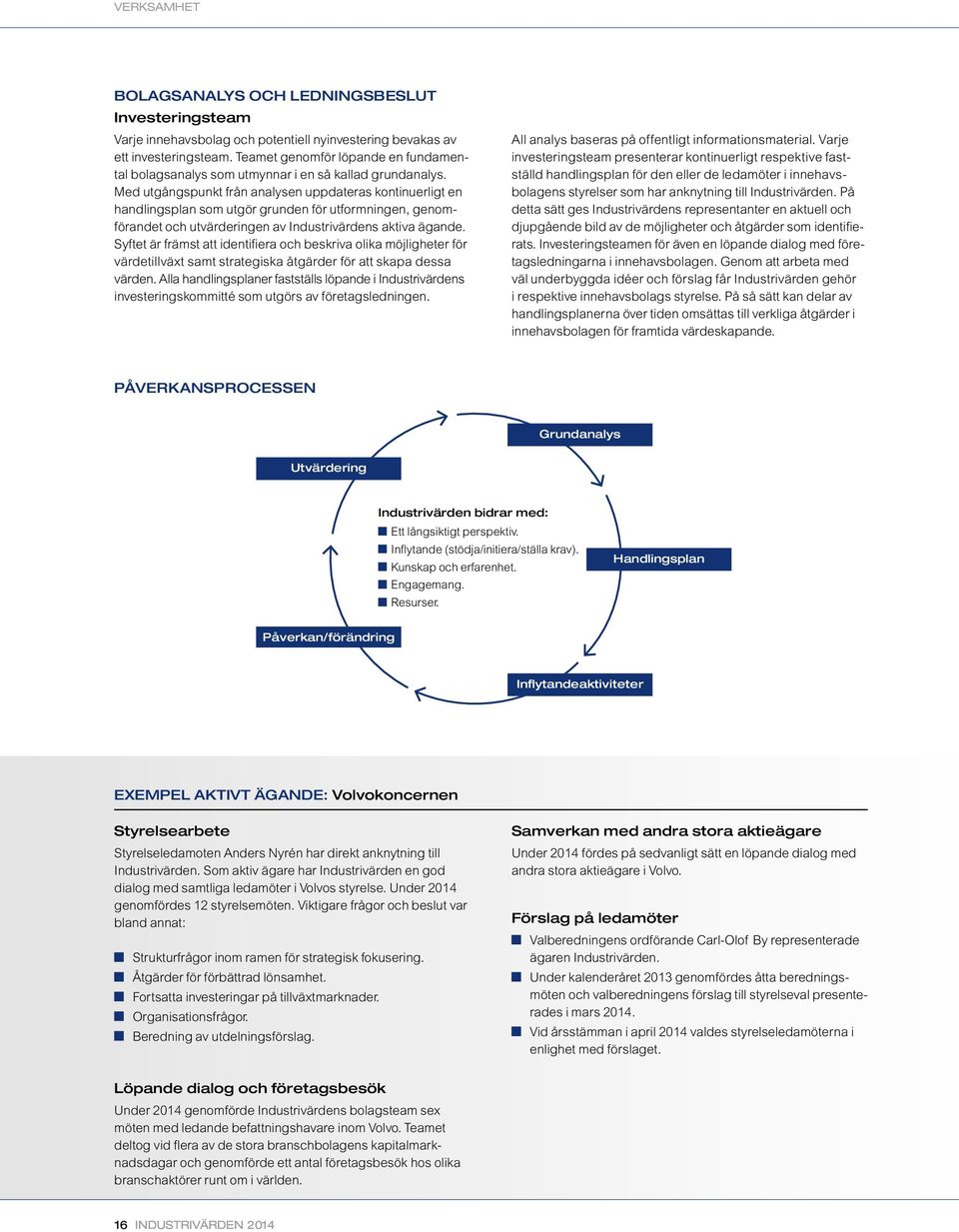 Med utgångspunkt från analysen uppdateras kontinuerligt en handlingsplan som utgör grunden för utformningen, genomförandet och utvärderingen av Industrivärdens aktiva ägande.