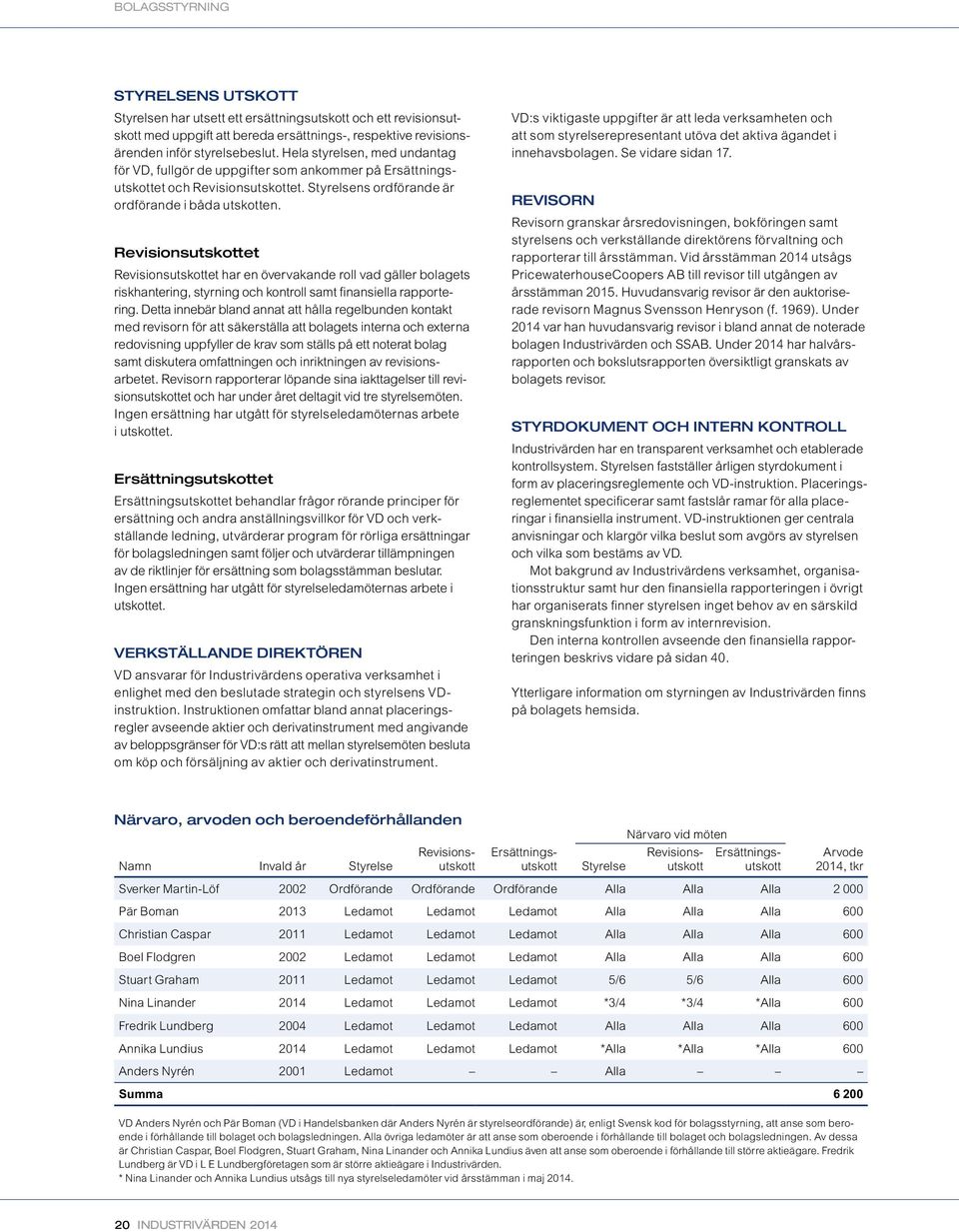 Revisionsutskottet Revisionsutskottet har en övervakande roll vad gäller bolagets riskhantering, styrning och kontroll samt finansiella rapportering.