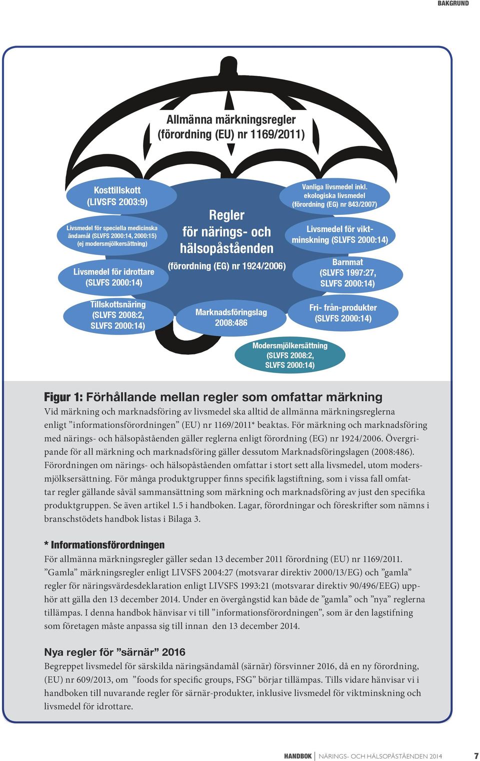 ekologiska livsmedel (förordning (EG) nr 843/2007) Livsmedel för viktminskning (SLVFS 2000:14) Barnmat (SLVFS 1997:27, SLVFS 2000:14) Fri- från-produkter (SLVFS 2000:14) Modersmjölkersättning (SLVFS