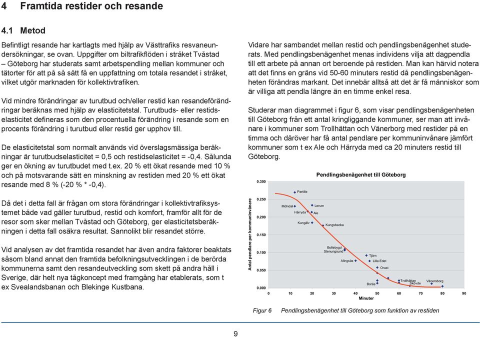 utgör marknaden för kollektivtrafi ken. Vid mindre förändringar av turutbud och/eller restid kan resandeförändringar beräknas med hjälp av elasticitetstal.