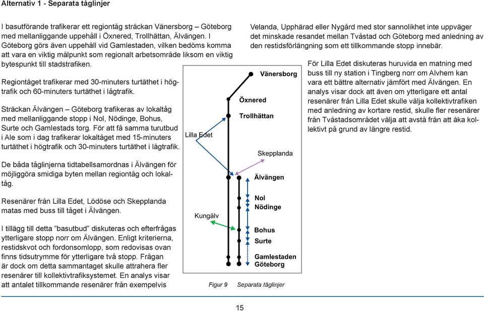 Regiontåget trafi kerar med 30-minuters turtäthet i högtrafi k och 60-minuters turtäthet i lågtrafi k.