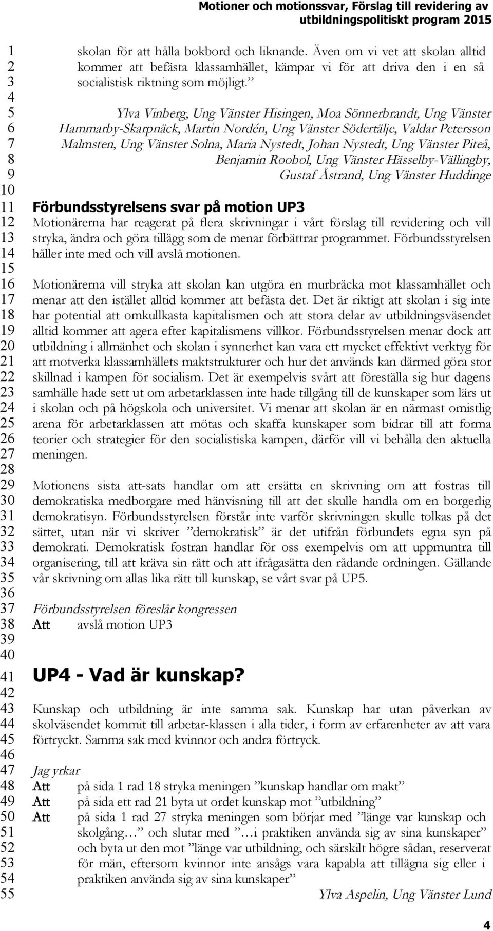 Ylva Vinberg, Ung Vänster Hisingen, Moa Sönnerbrandt, Ung Vänster Hammarby-Skarpnäck, Martin Nordén, Ung Vänster Södertälje, Valdar Petersson Malmsten, Ung Vänster Solna, Maria Nystedt, Johan