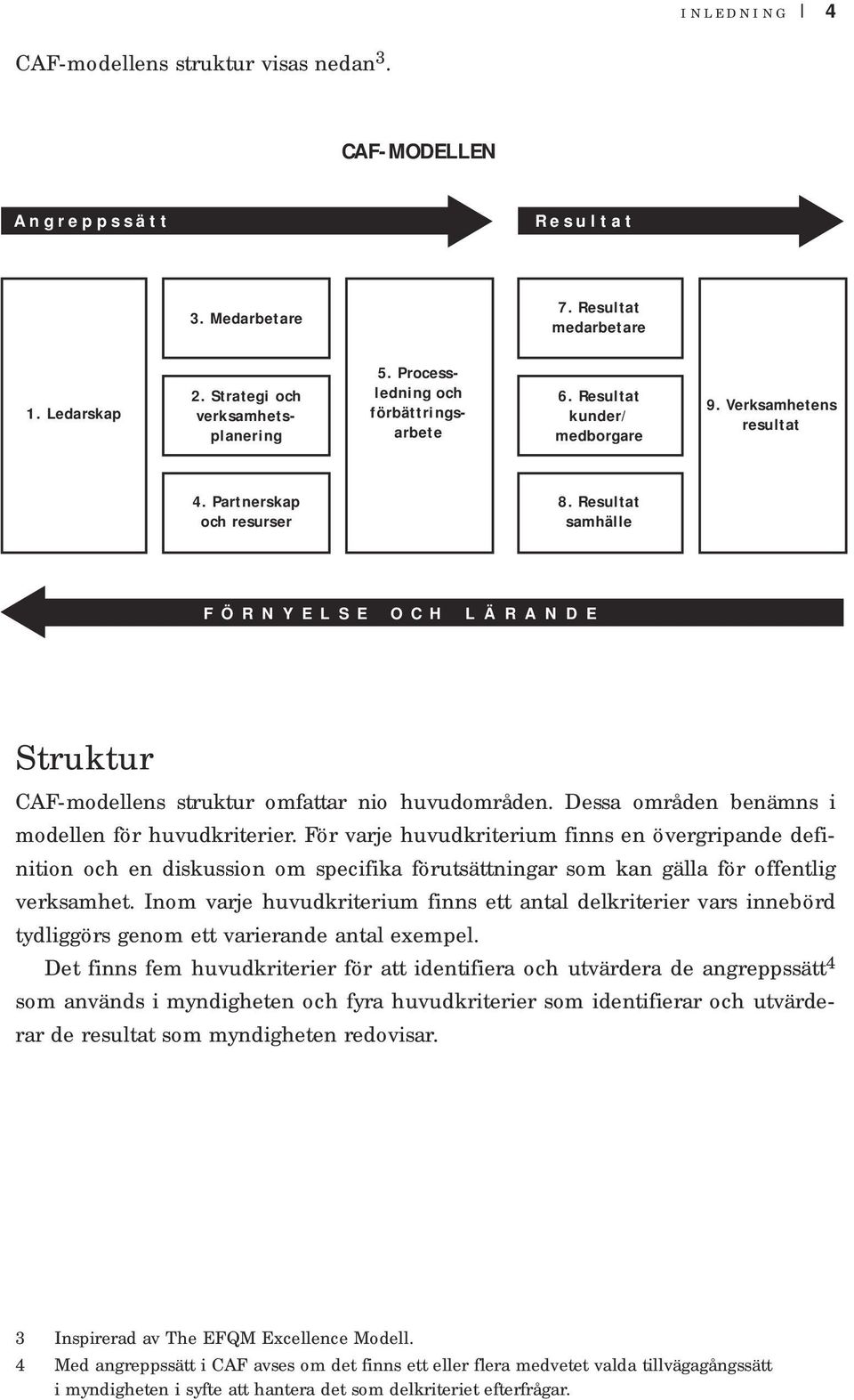 Resultat samhälle F Ö R N Y E L S E O C H L Ä R A N D E Struktur CAF-modellens struktur omfattar nio huvudområden. Dessa områden benämns i modellen för huvudkriterier.