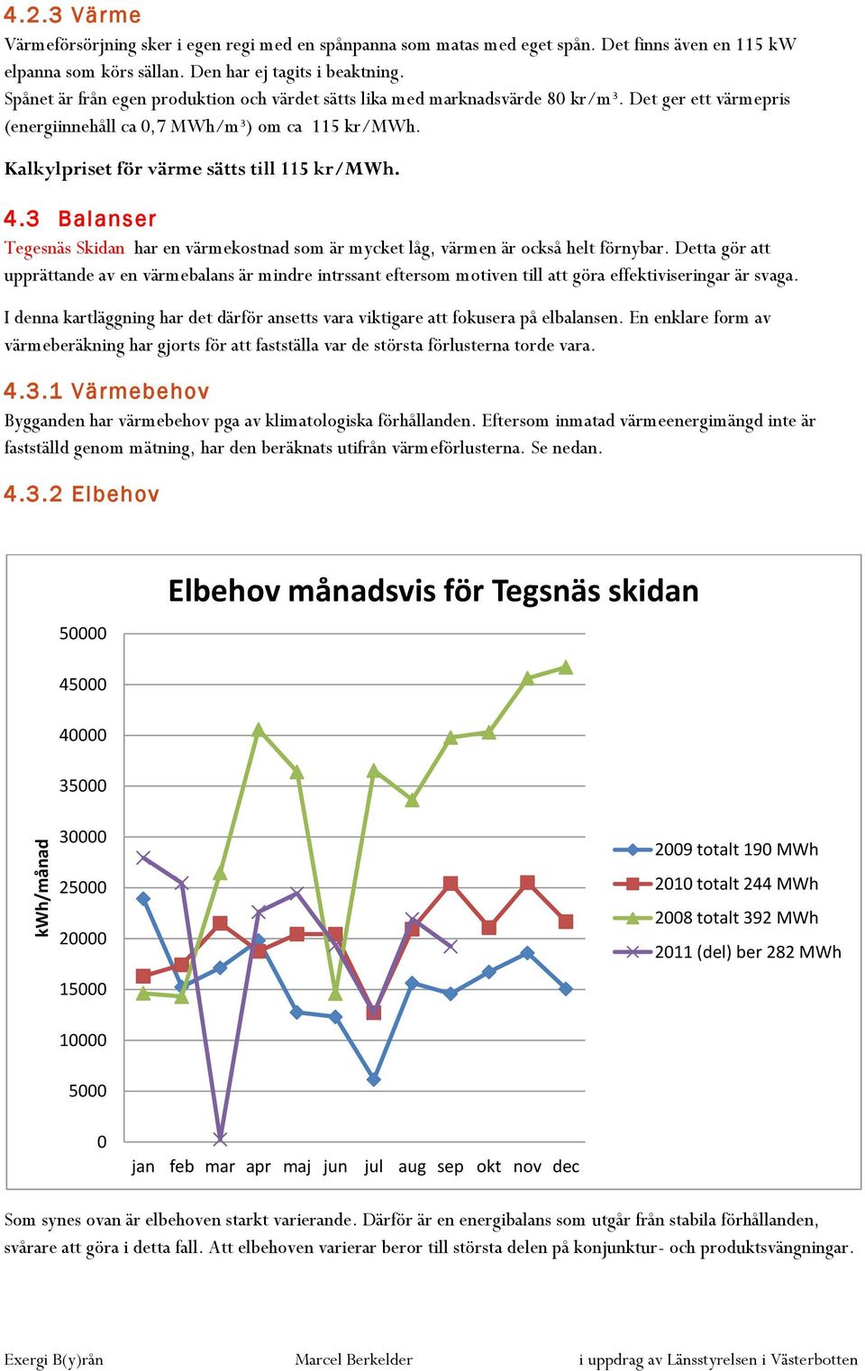 3 Balanser Tegesnäs Skidan har en värmekostnad som är mycket låg, värmen är också helt förnybar.